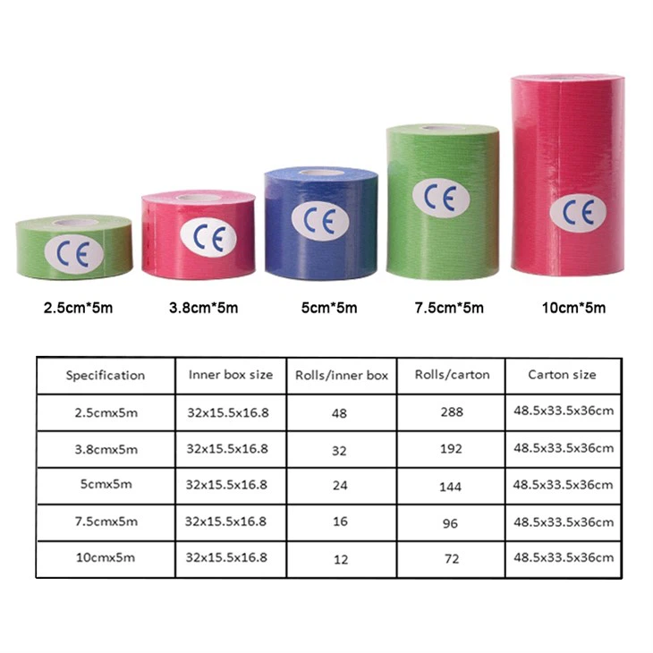 size of kinesiology tape for torn meniscus